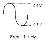 G06206673