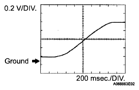 G06227297