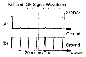 G06227301