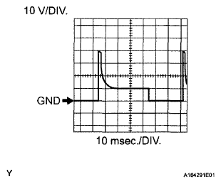 G06227302