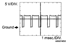 G06227305
