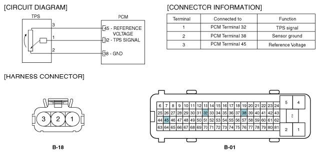 G06414921