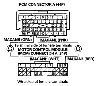 G06429307