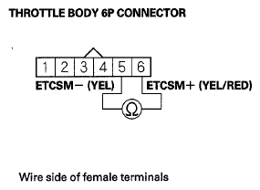 G06429422