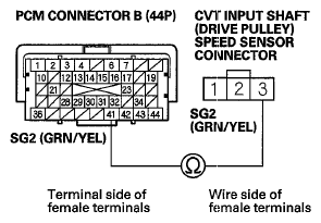 G06430074