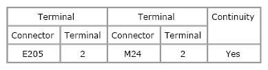 G06444647