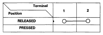 G06611306