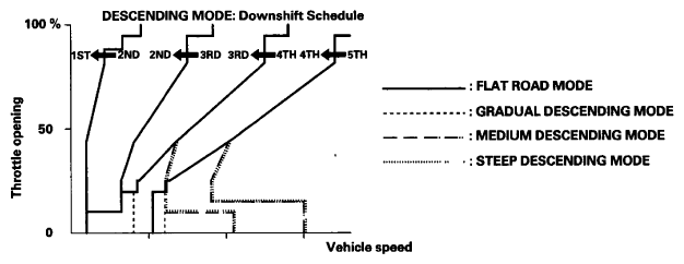 G06615495