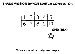 G06615932