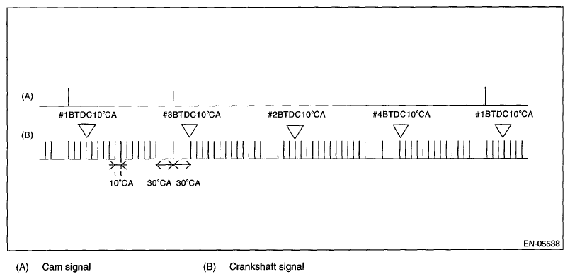 G06651121