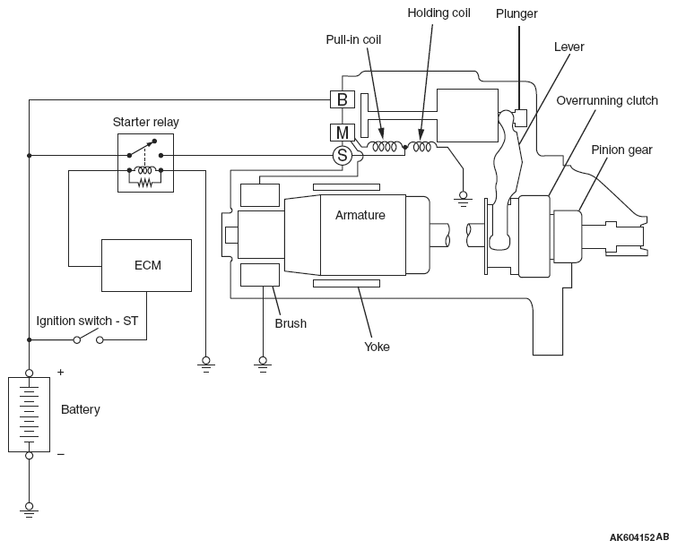 G06671911