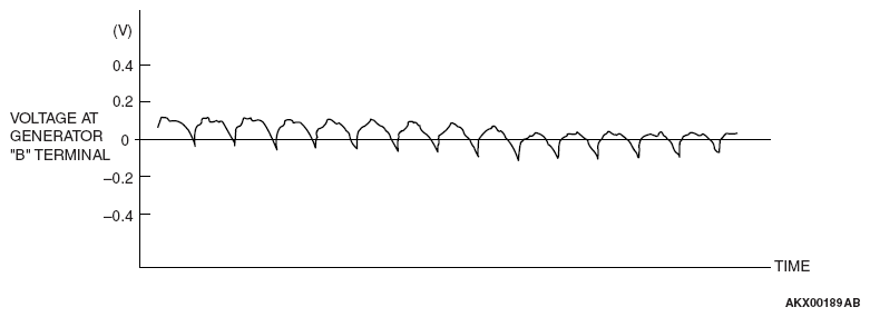 G06699234