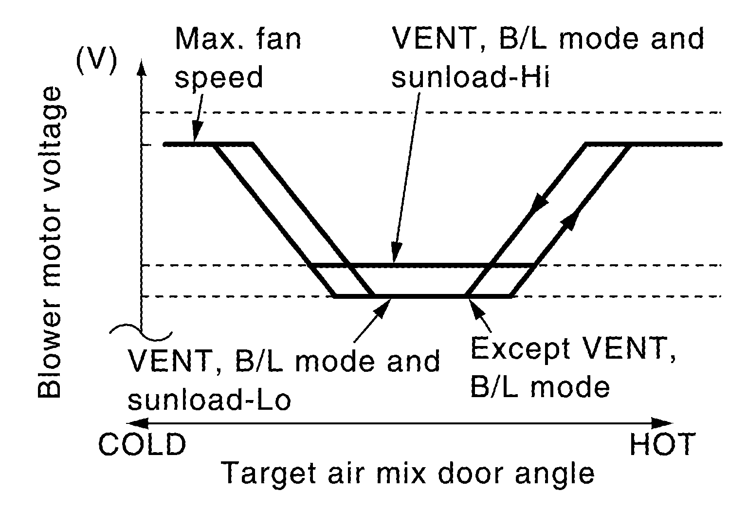G06936149