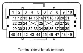 G06968923