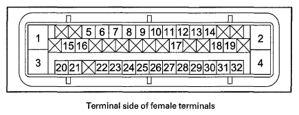 G06969770