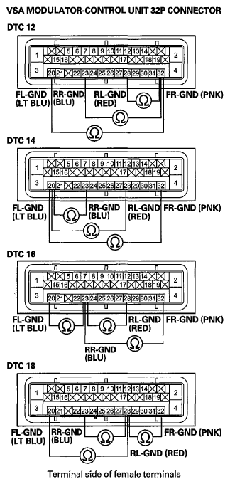 G06969790