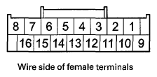 G06970635