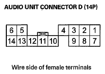 G06970795