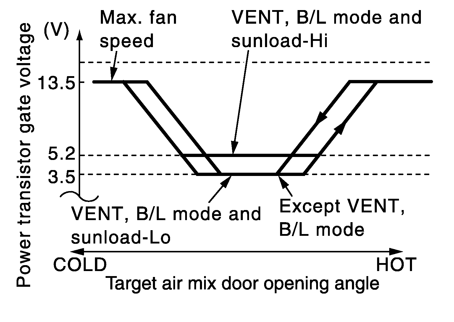 G07020610