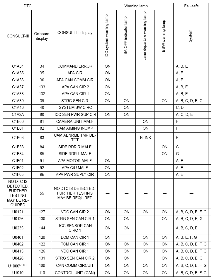 G07024745