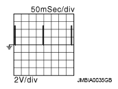 G07051137