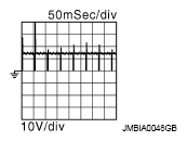 G07051140