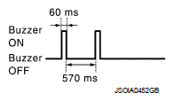 G07054681