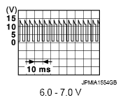 G07105791