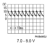 G07105809