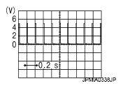 G07105811