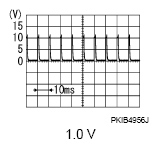 G07105821