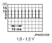 G07105831
