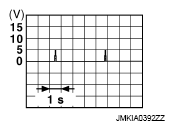 G07135623