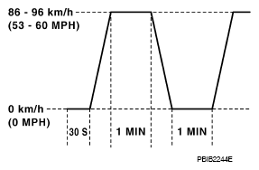 G07139701