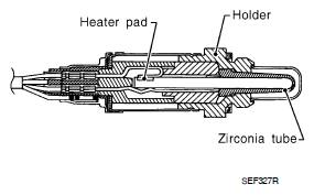 G07144143