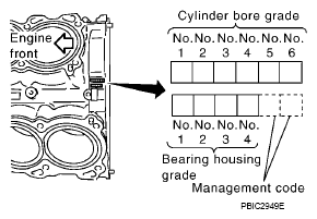 G07152208