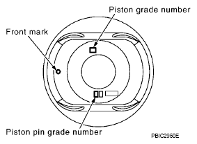 G07152209