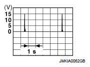 G07158685