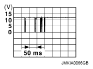 G07159001