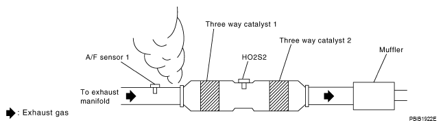 G07159738