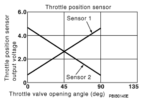 G07159816