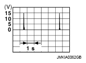 G07161868