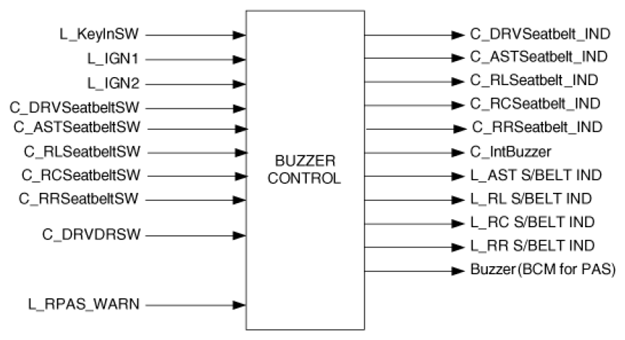G07256598