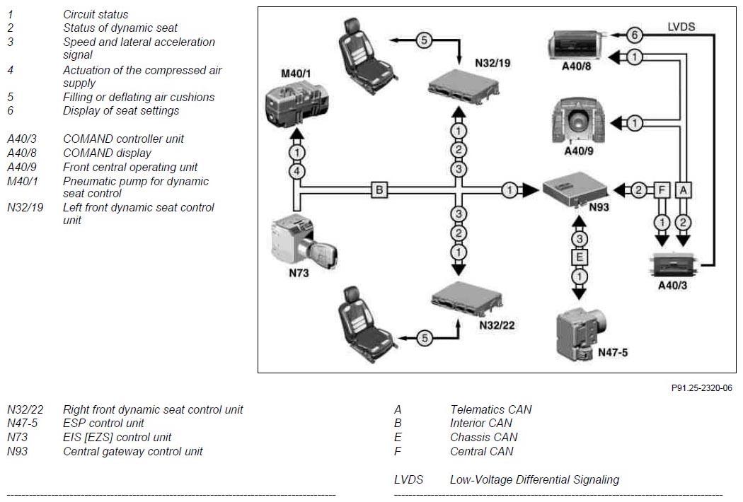 G07304983