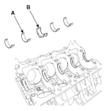 G07308868