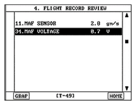 G07331532