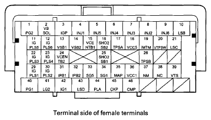 G07361779