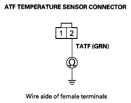 G07362199