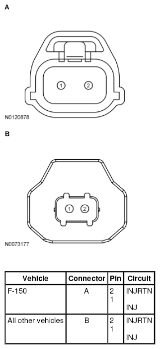 G07452873