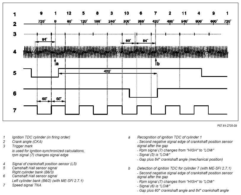 G07537666